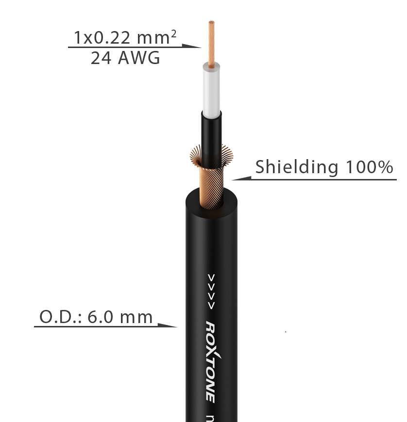 ROXTONE SGJJ100 - 3