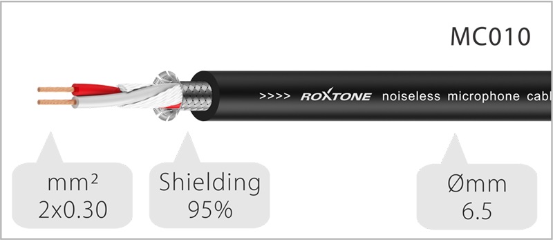  ROXTONE MC002-100 микрофонен кабел