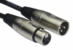 XLR / XLR